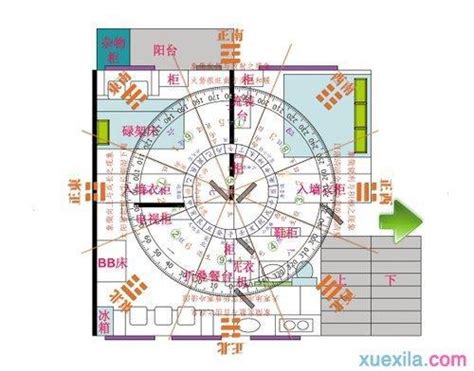 坐北朝南 文昌位|文昌位在家里哪个位置，该怎么摆文昌位才最好？